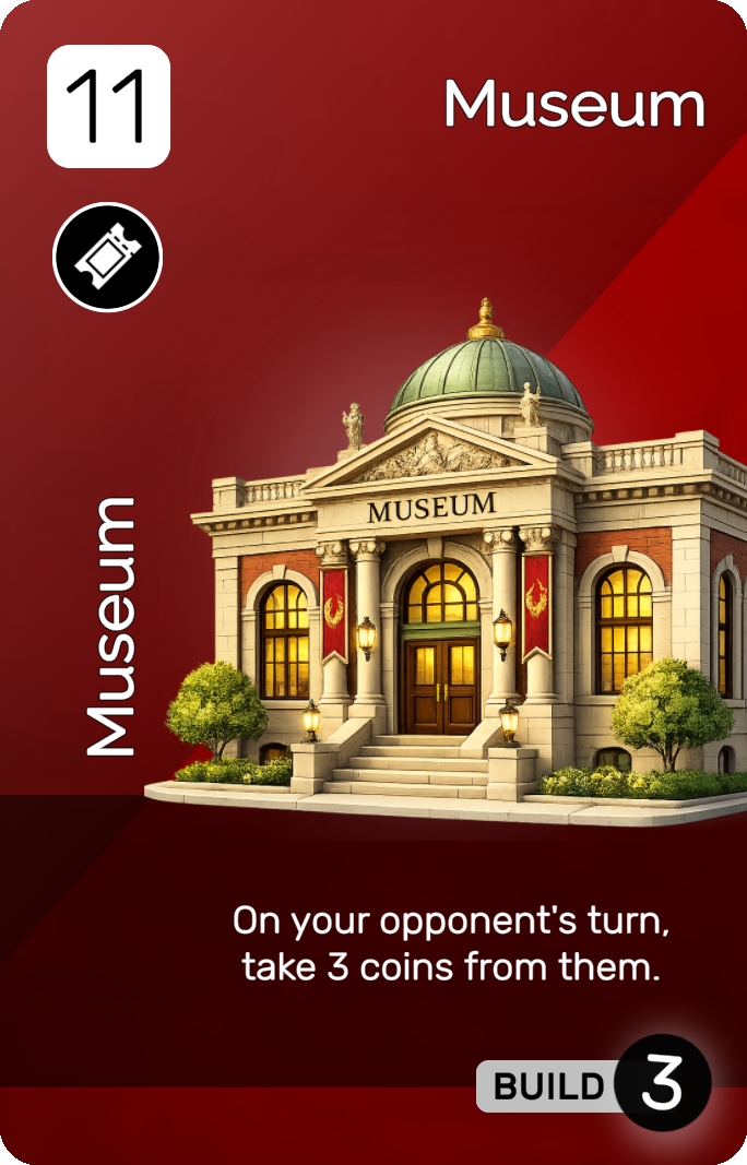 Museum card